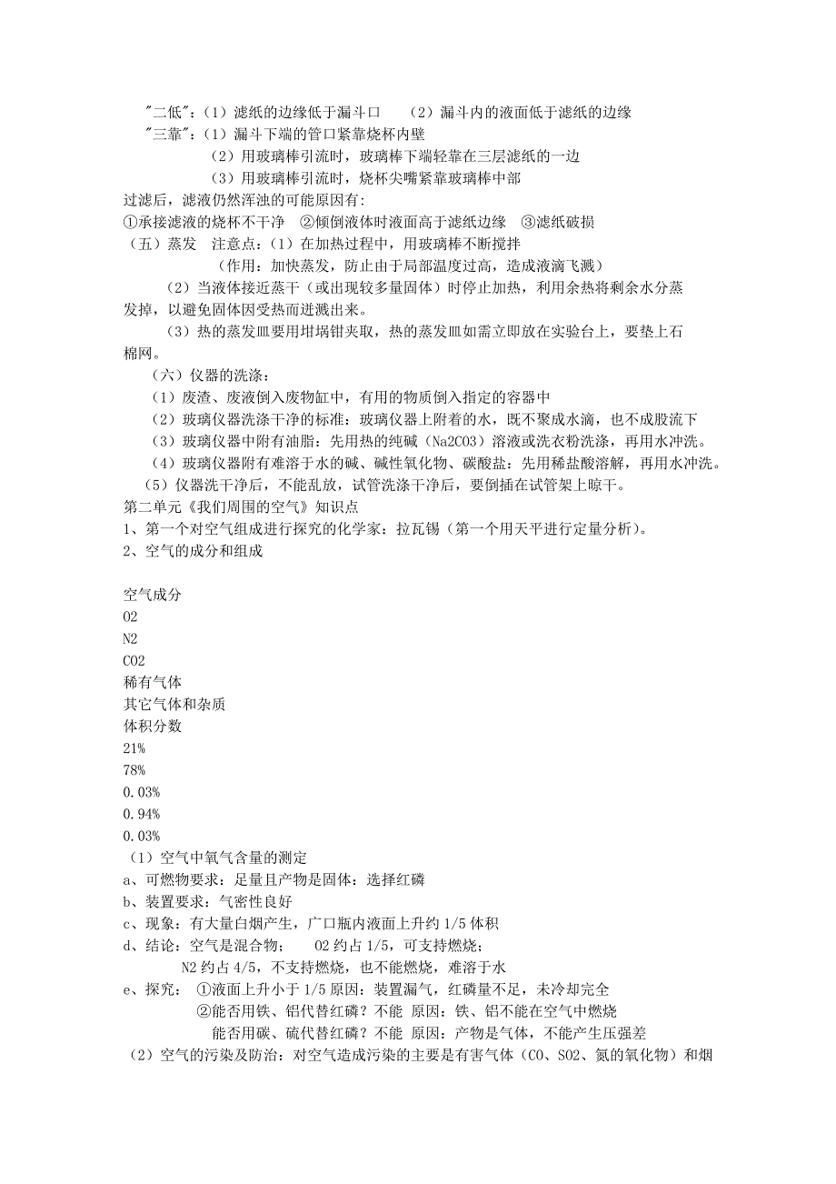 人教版初中化学知识点总结(绝对全~~~23页啊_中考必备)(2)_第3页