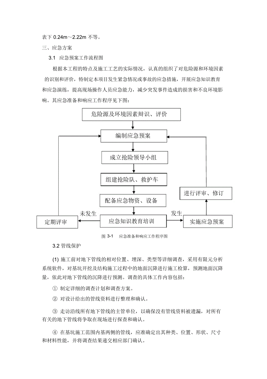 管线应急救援预案_第3页