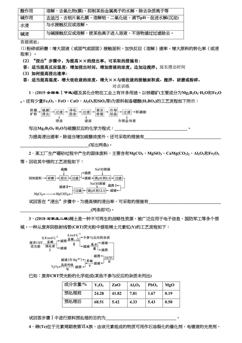 高考工艺流程题解题技巧_第2页