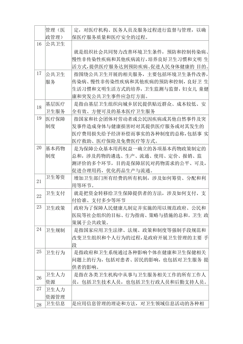 梁万年版《卫生事业管理学》名词解释1_第2页