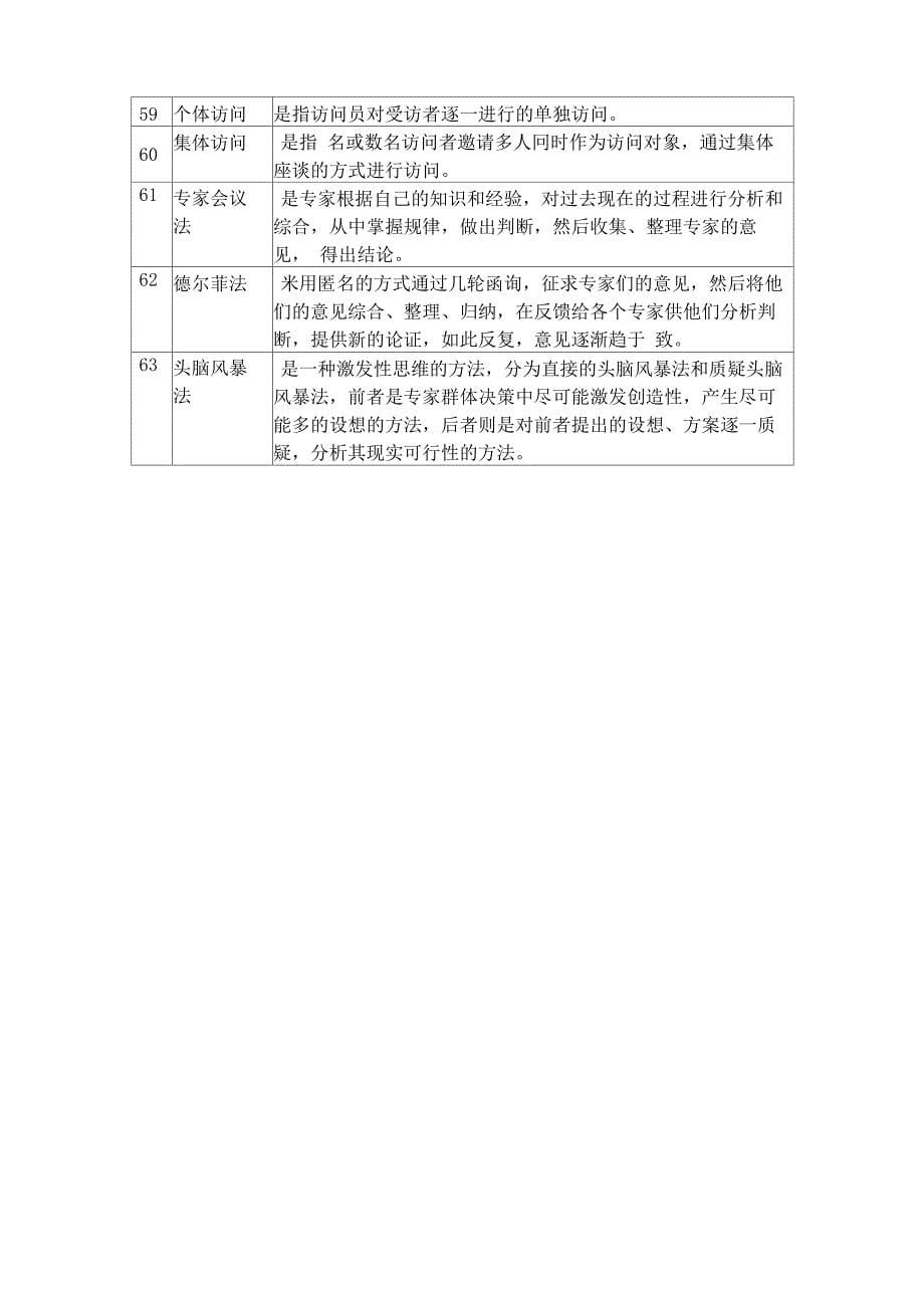 梁万年版《卫生事业管理学》名词解释1_第5页