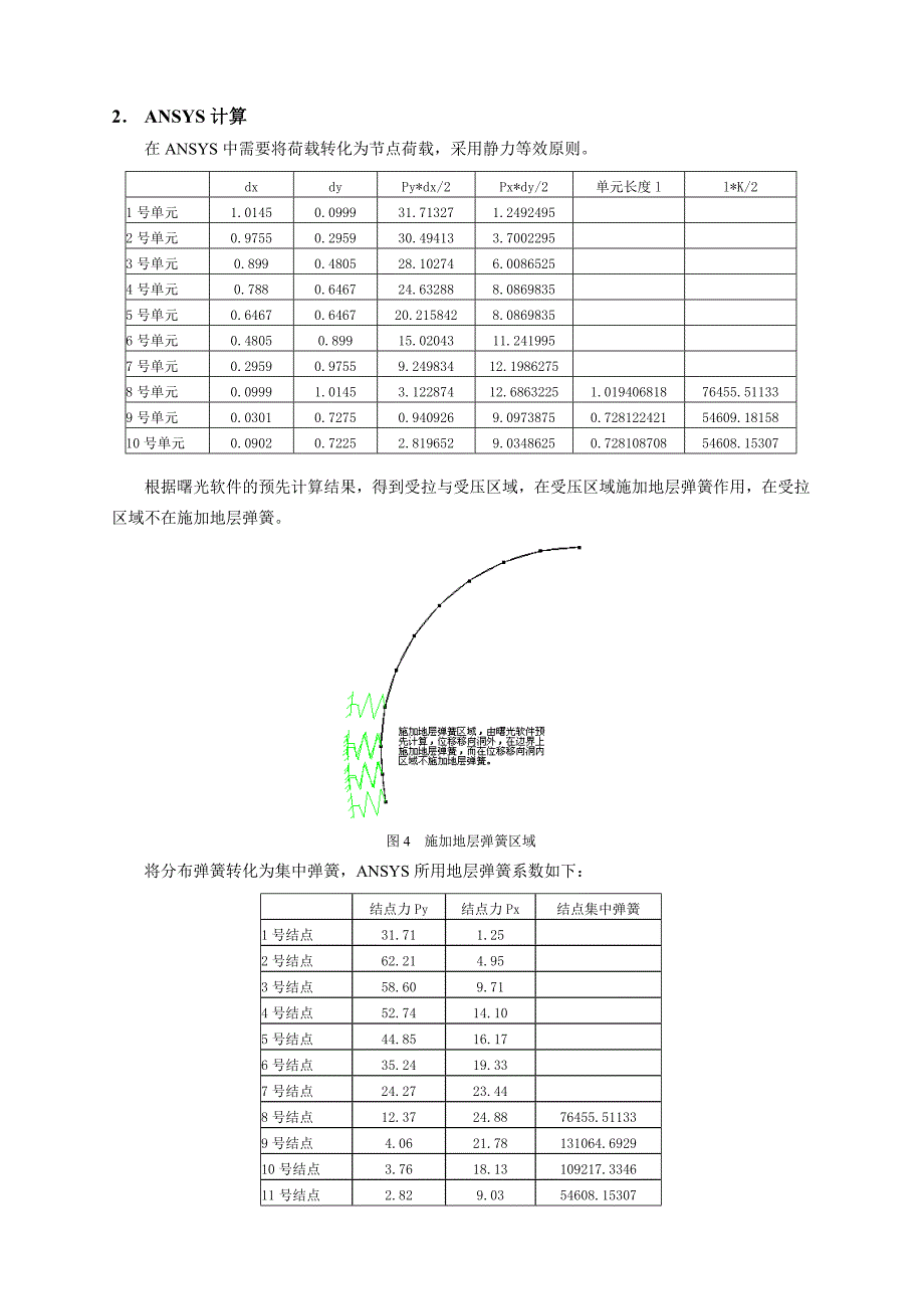 第4章_2某公路隧道荷载结构分析0.doc_第2页