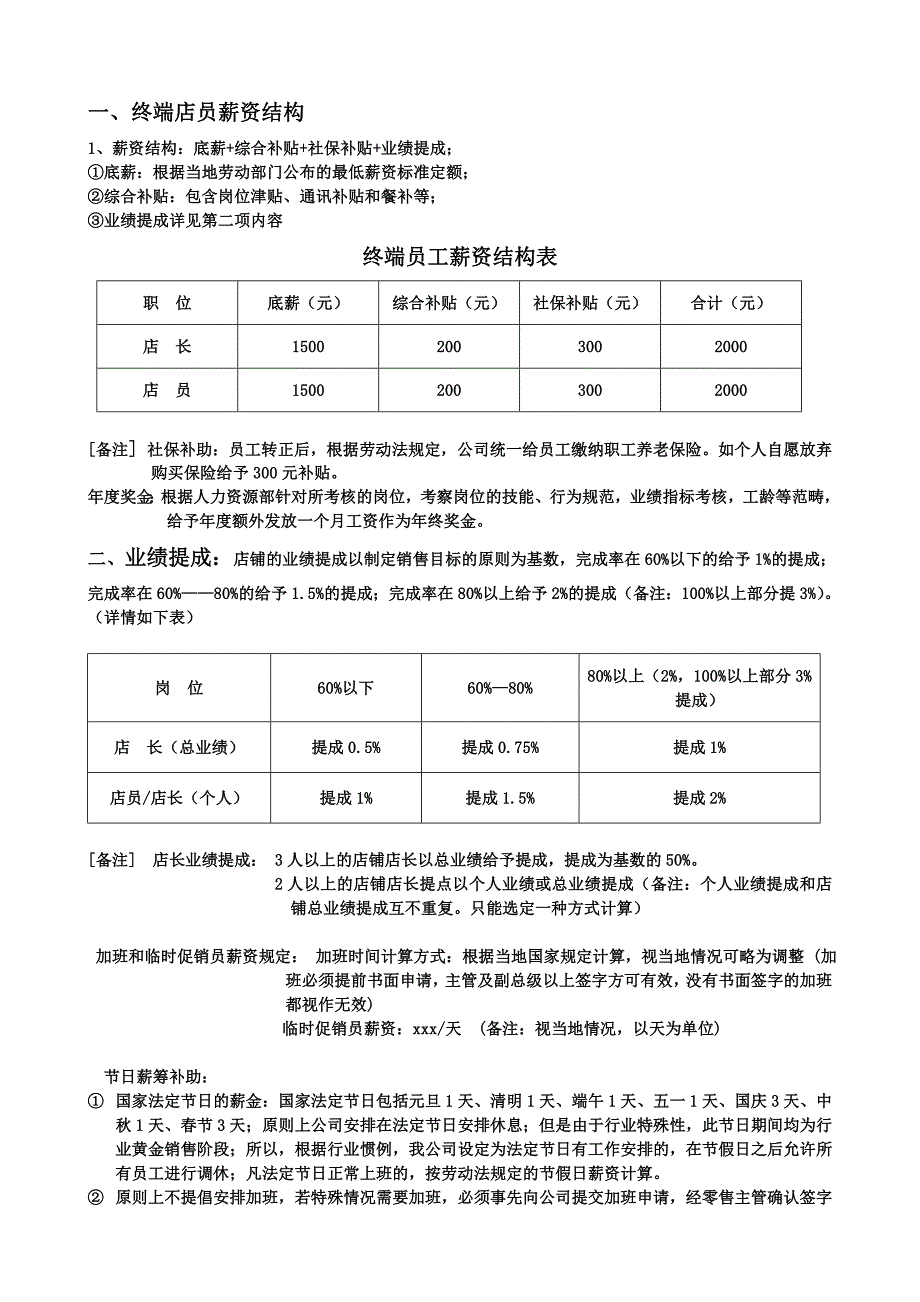 店员薪资结构_第1页