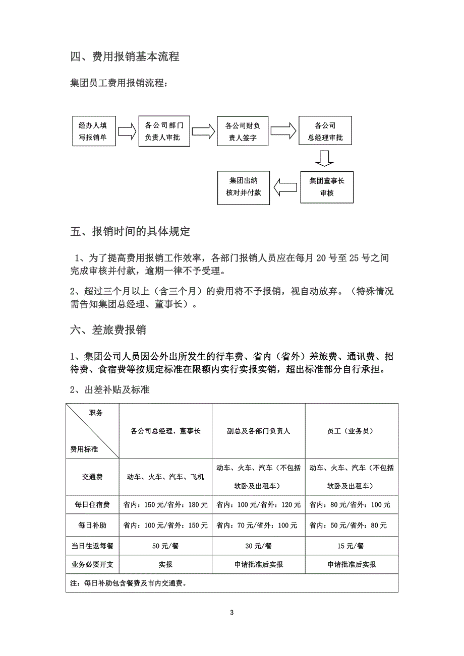 公司费用报销管理制度-(3).doc_第3页