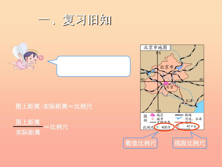 六年级数学下册 第四单元《比例的应用》（例2）课件 新人教版_第3页