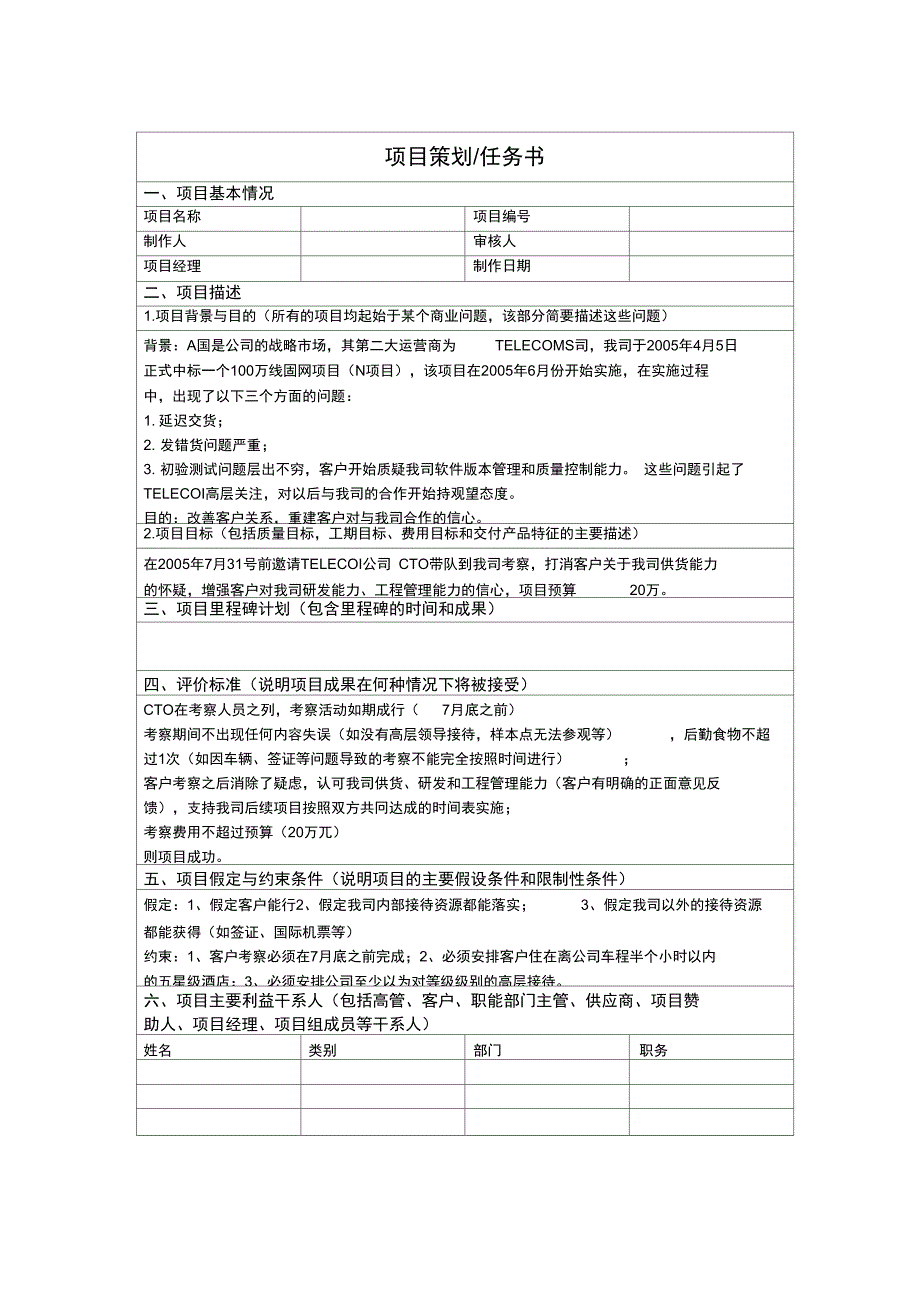 华为项目管理10大模板可直接套用非常实用的项目管理模板_第2页