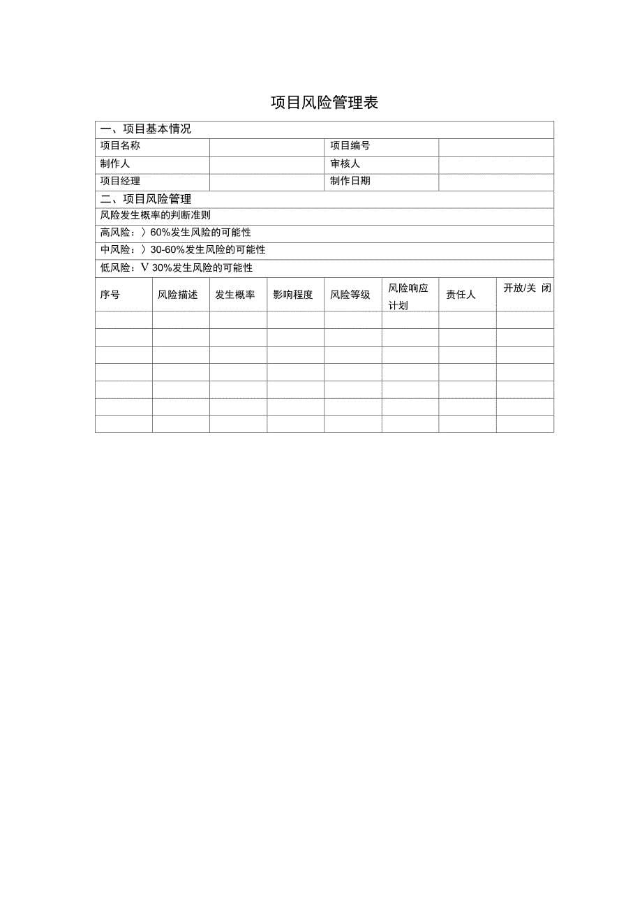 华为项目管理10大模板可直接套用非常实用的项目管理模板_第5页