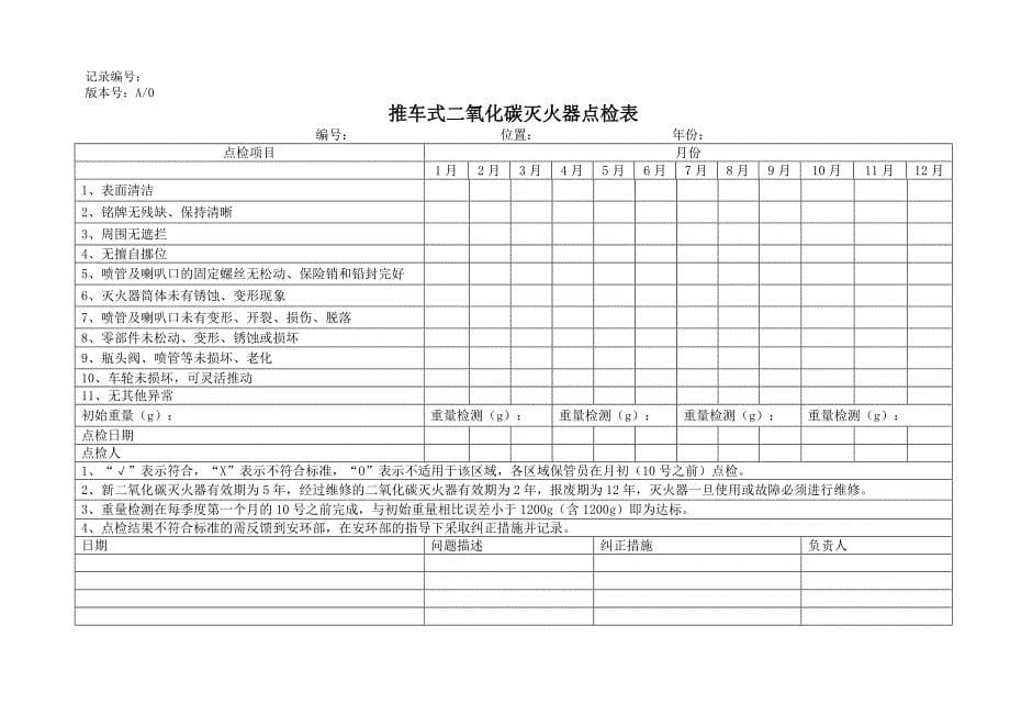 消防点检表格(全).doc_第5页