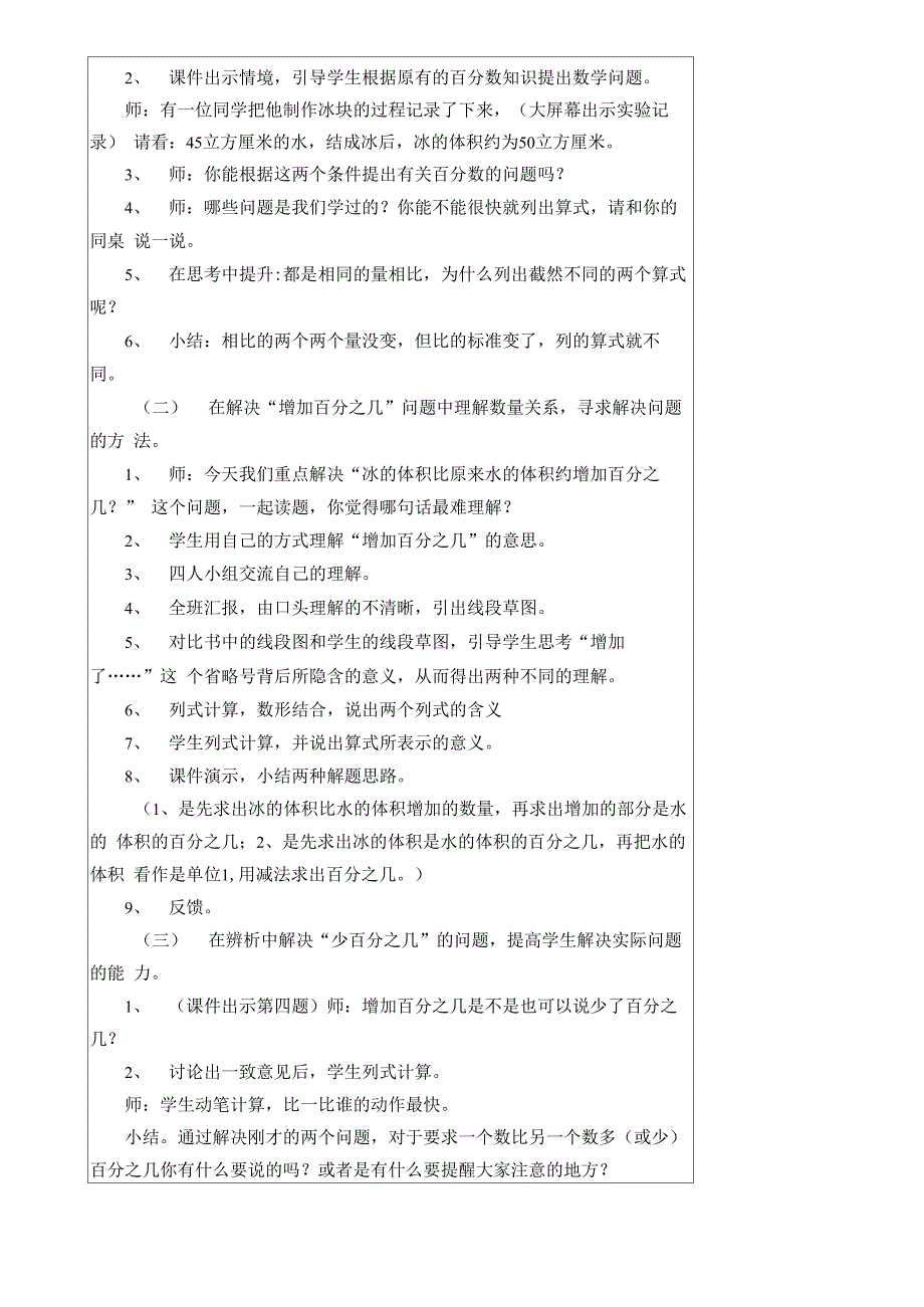 百分数的应用_第4页