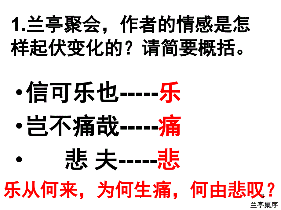 兰亭集序王羲之人生观PPT精选文档_第3页