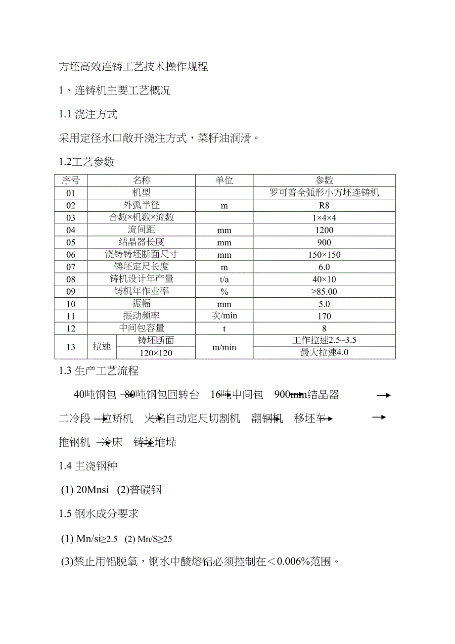 方坯高效连铸工艺技术操作规程(DOC)(DOC 21页)_第1页