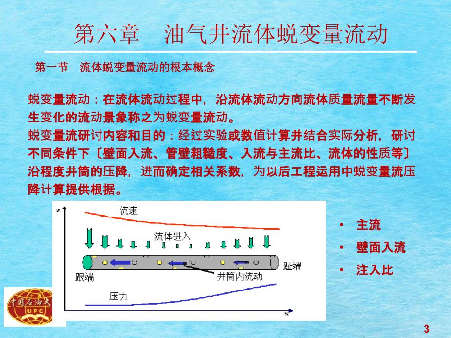 油气井流体力学教学油气井变质量流动ppt课件_第3页