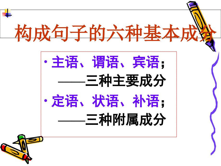 最新语文课件划分句子成分1_第2页