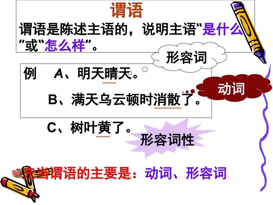 最新语文课件划分句子成分1_第5页