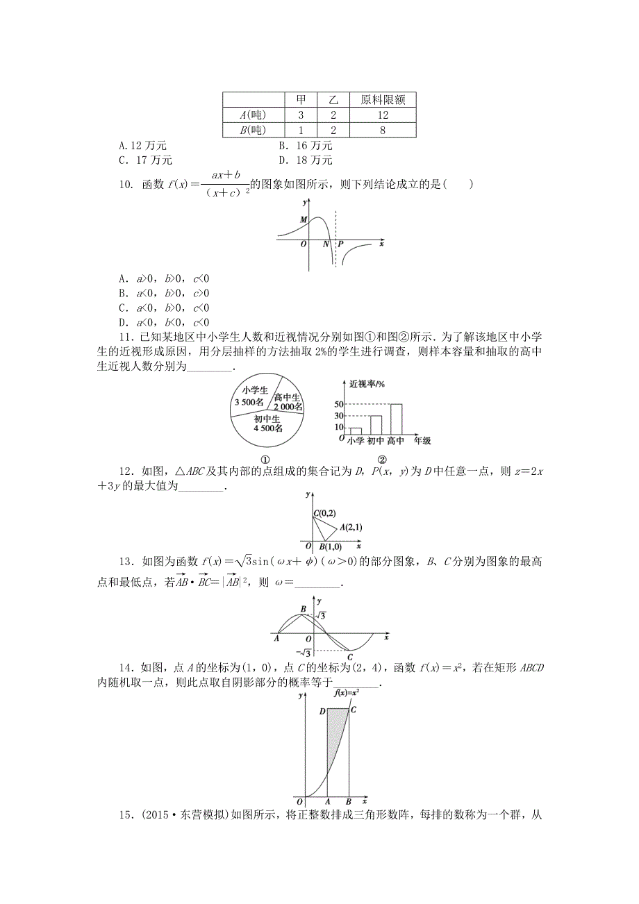 优化方案山东专用2016年高考数学二轮复习小题分类练五理_第3页