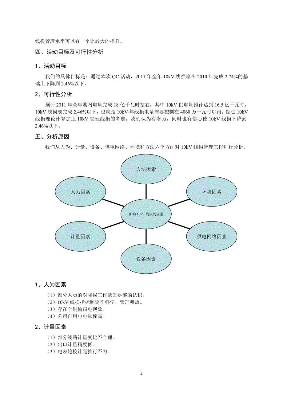 QC小组成果论文(降低10kV配电网线路损耗)_第4页