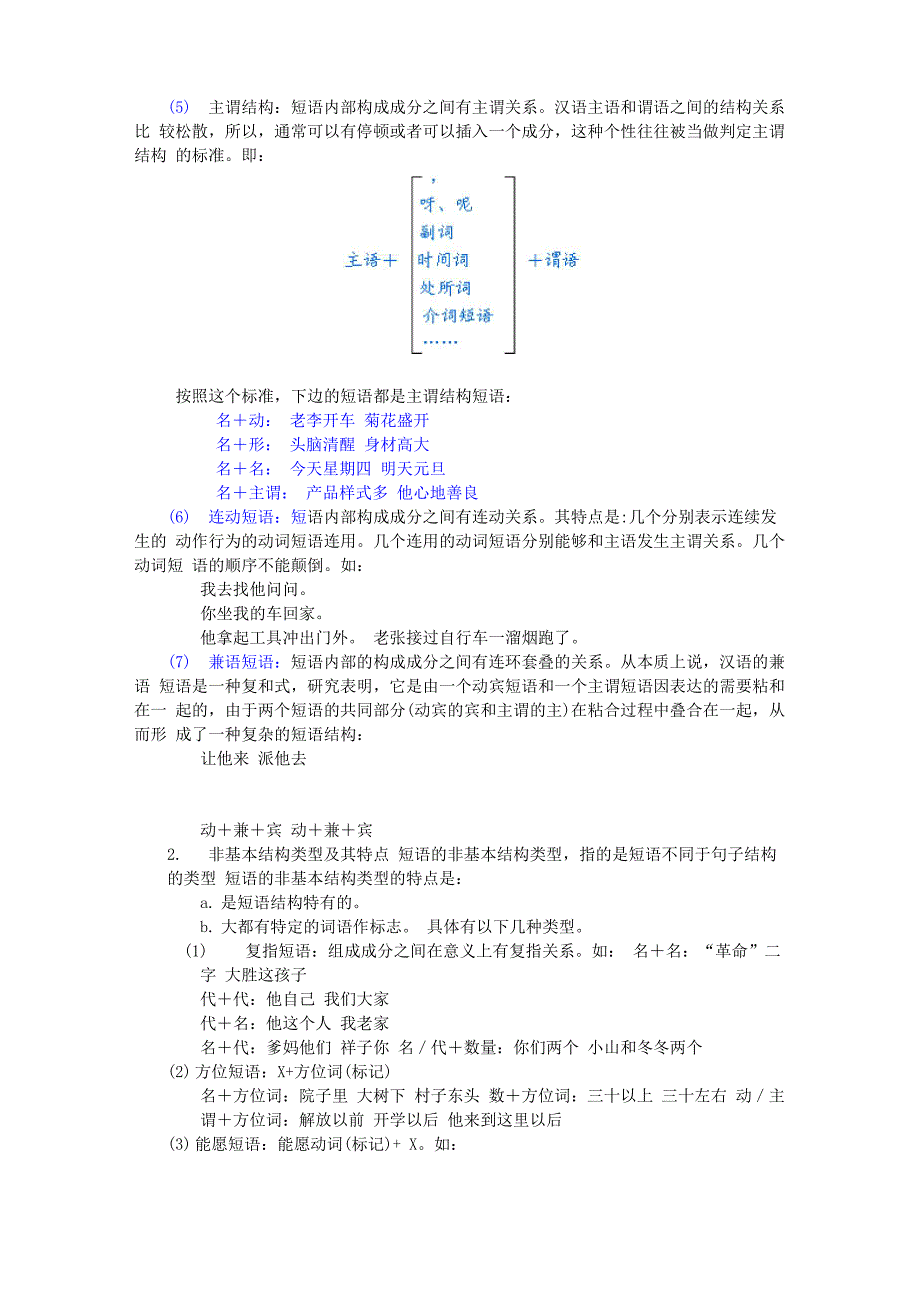 第三章 短语_第2页