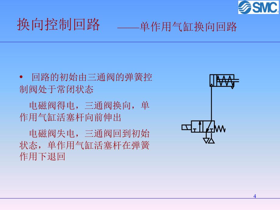 SMC-气动基本回路资料课件_第4页