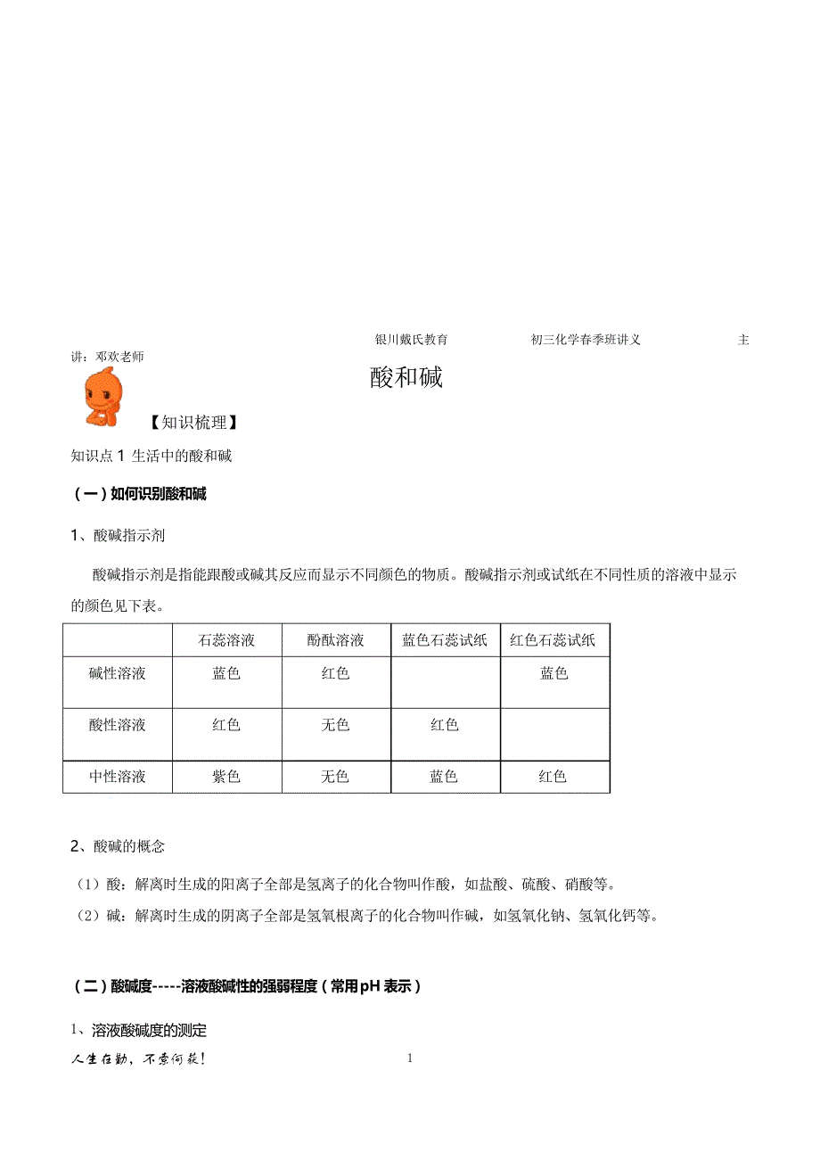 人教版九年级化学下册酸碱盐_第1页