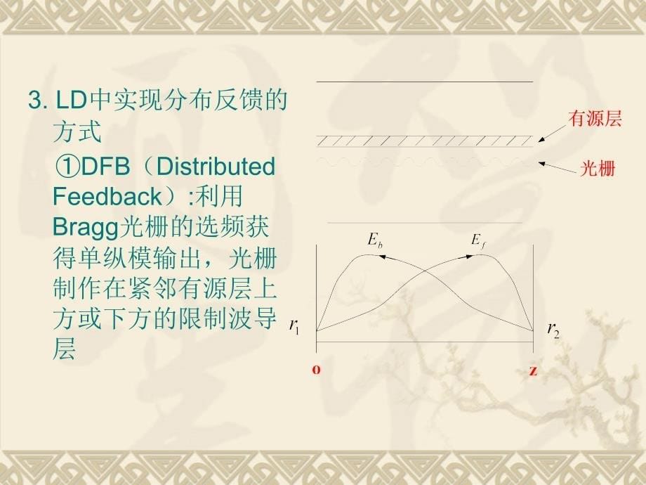 半导体光电子学课件下集4.7分布反馈dfb半导体激光器19_第5页