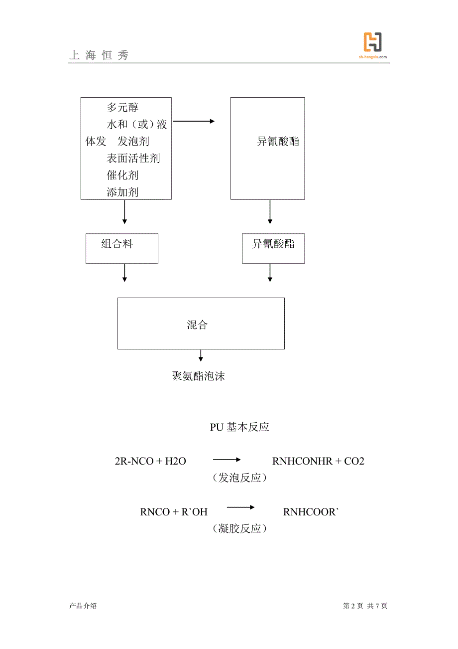 聚氨酯硬发泡制品.doc_第2页