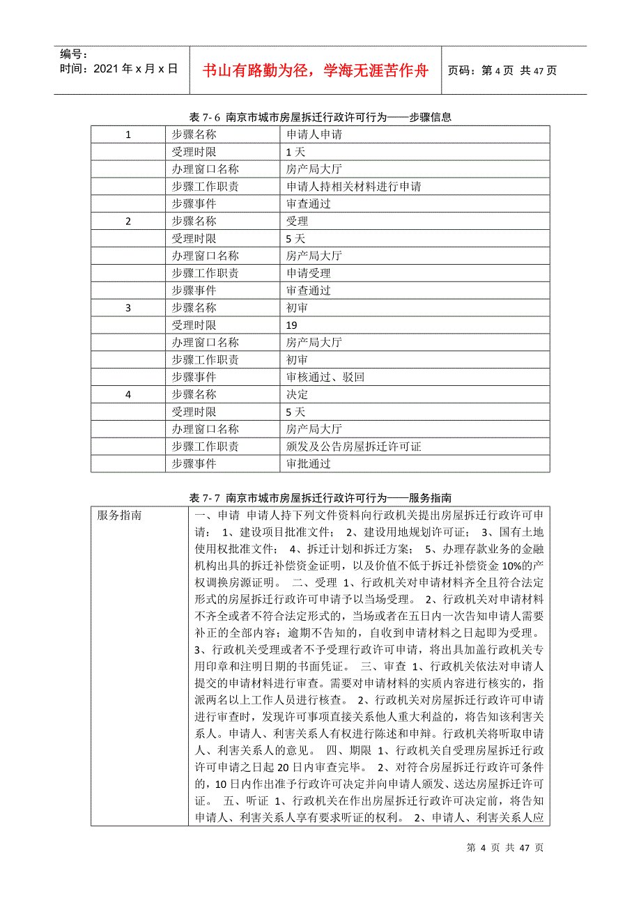 实验行政审批系统_第4页