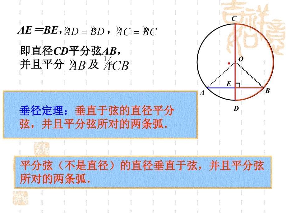 垂径定理课件_第5页