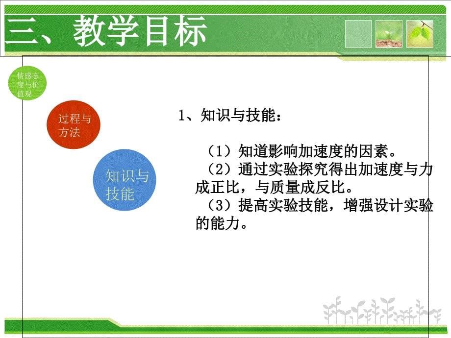 探究加速度与力、质量的关系说课PPT精选文档_第5页