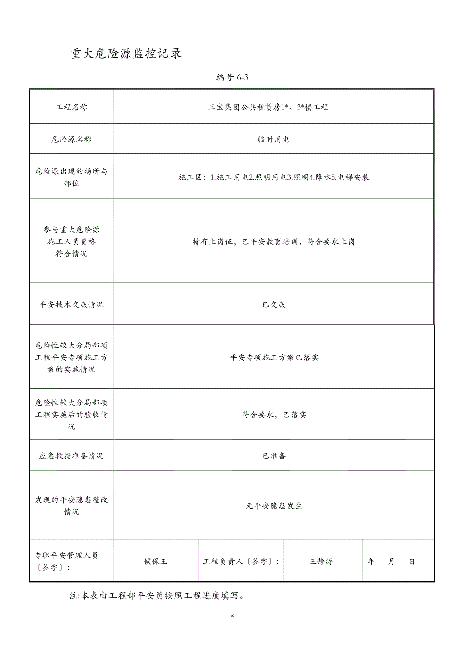 重大危险源监控记录资料_第1页