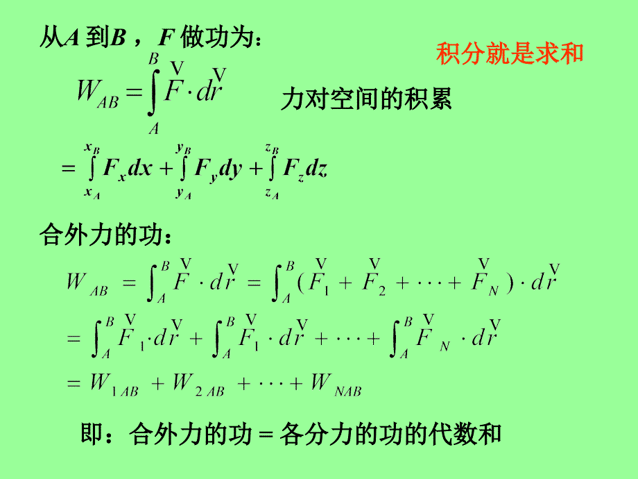 大学物理课件：3 功和能_第3页