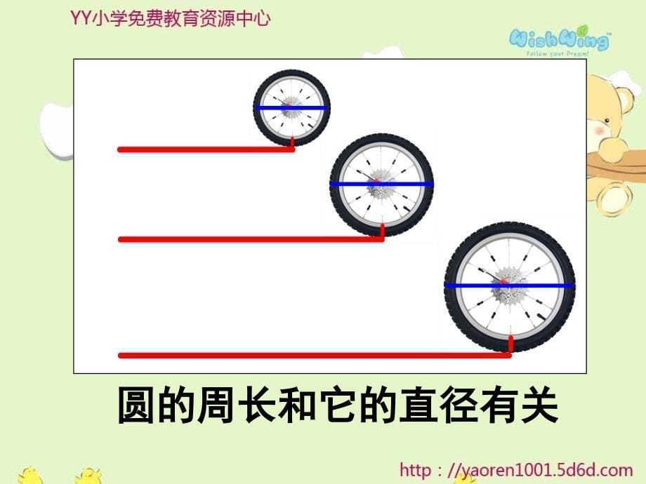 苏教版五年下圆的周长ppt课件之二_第5页