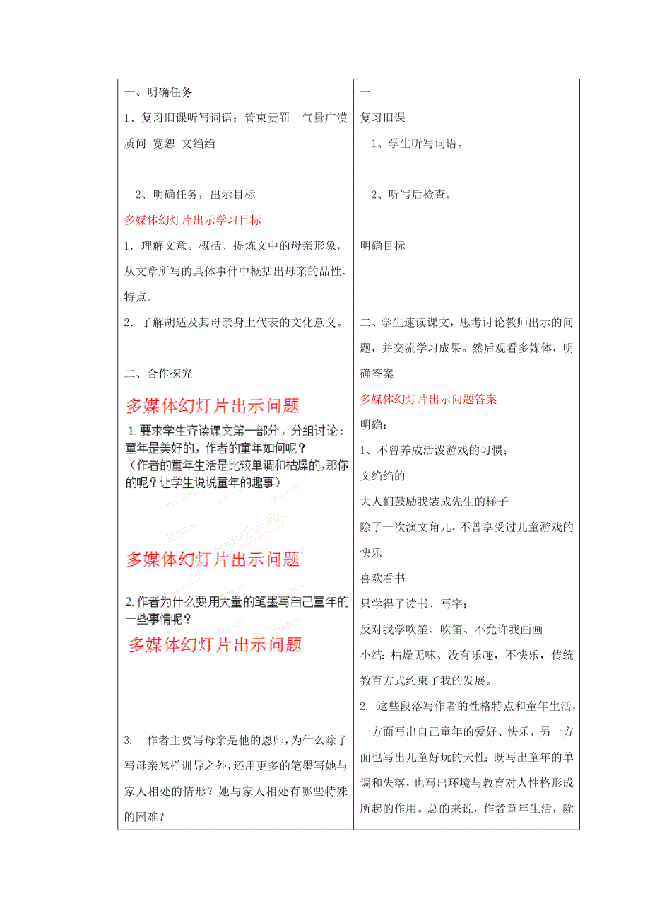 精品山东省临沂市蒙阴县第四中学八年级语文人教版下册教案：02我的母亲第二课时_第2页