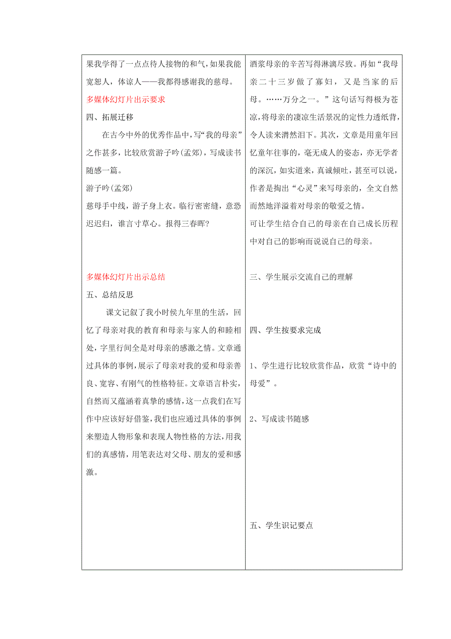 精品山东省临沂市蒙阴县第四中学八年级语文人教版下册教案：02我的母亲第二课时_第4页