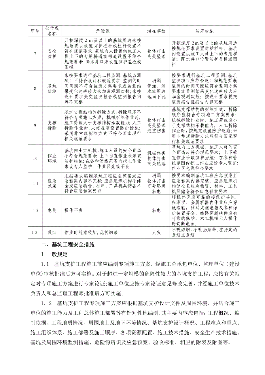 基坑工程安全风险告知书(完整资料)_第3页