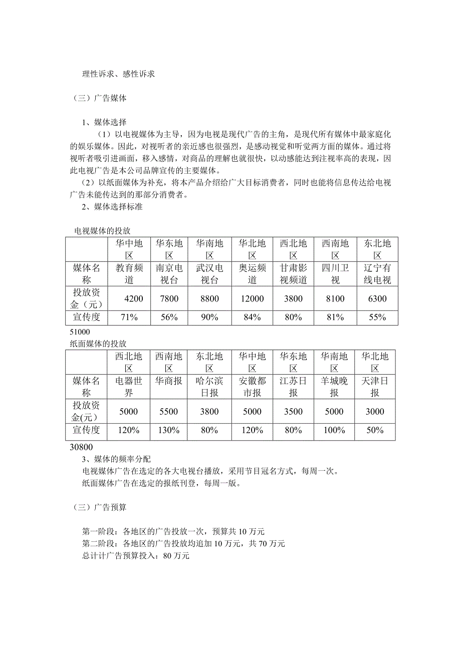 大治大米的广告策划.doc_第4页