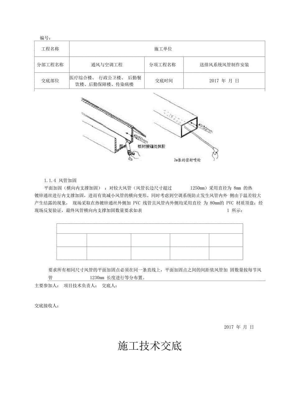 双面彩钢板复合风管制作安装_第5页