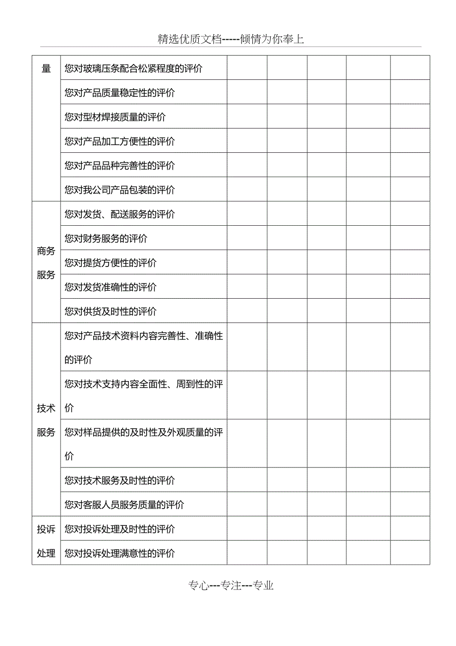 客户满意度测评程序_第3页