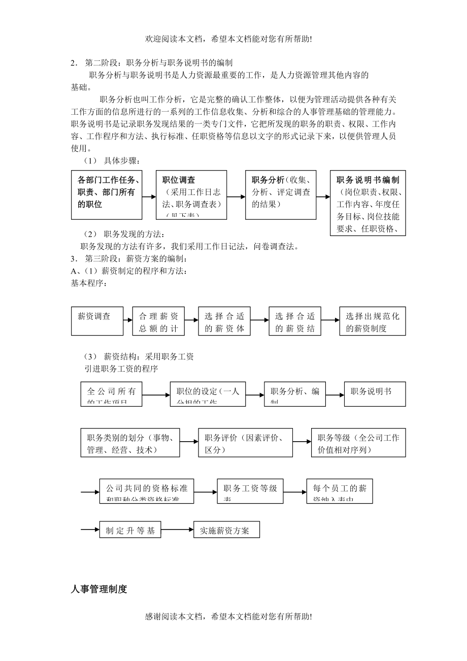 北京仪科惠光公司人力资源管理实例_第3页