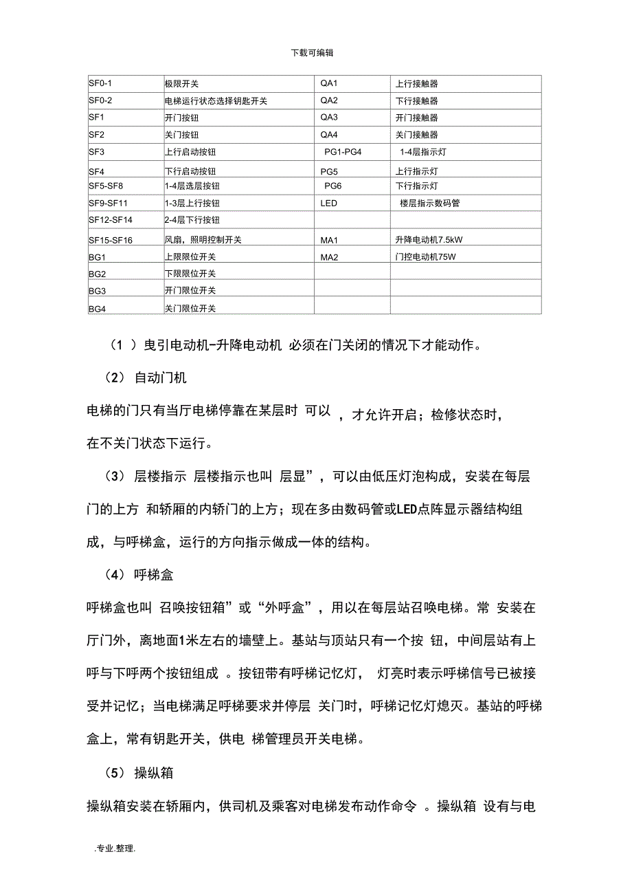 四层电梯PLC课程设计报告书_第2页