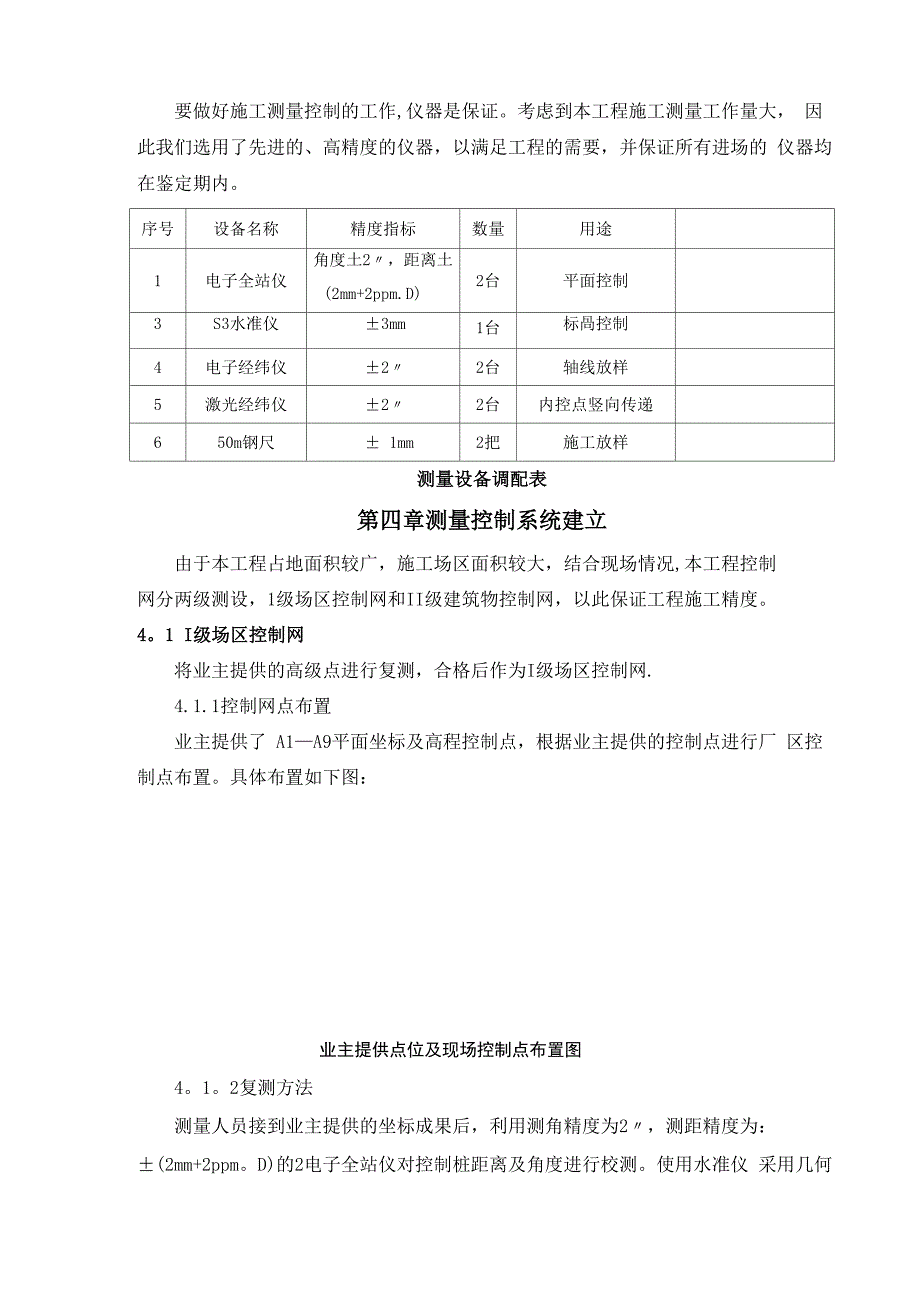 建筑工程测量施工方案_第4页