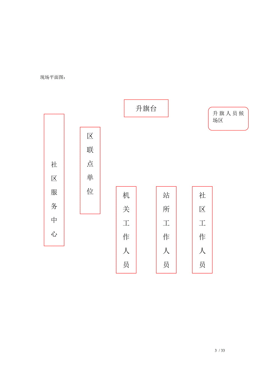 升旗仪式方案.doc_第3页