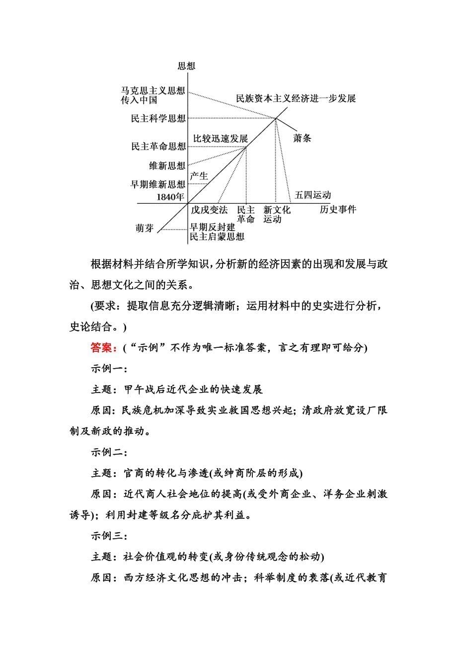 [最新]高考新课标人教版历史大课时作业33中国民族资本主义的曲折发展 含解析_第5页