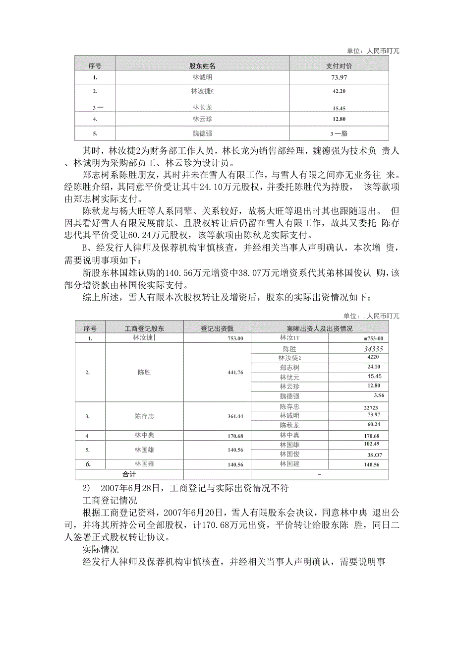 股份代持情况的说明_第2页