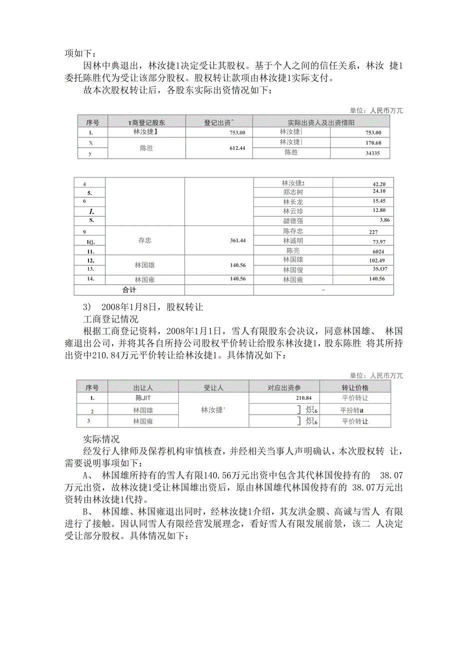 股份代持情况的说明_第3页