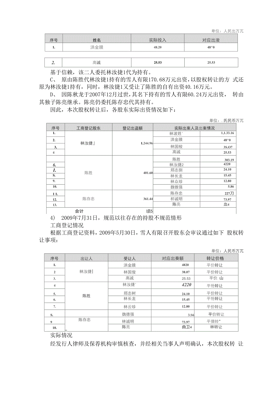 股份代持情况的说明_第4页