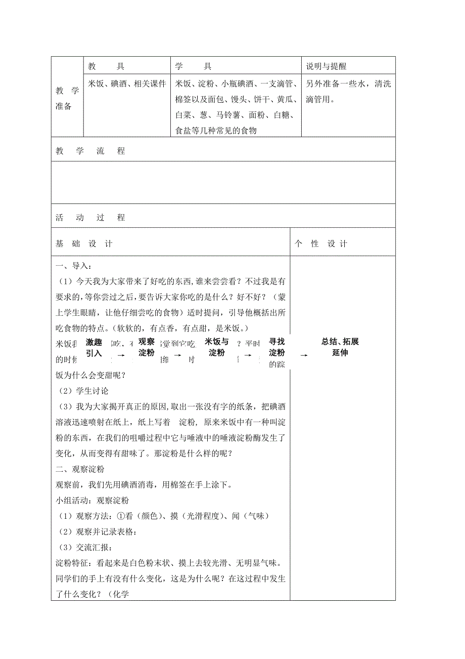 六年级科学下册 米饭、淀粉和碘酒的变化4教案 教科版_第2页