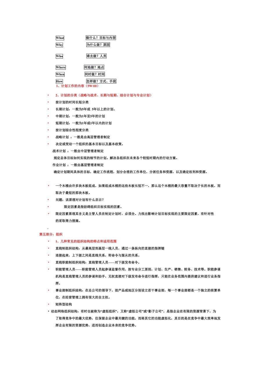 管理学原理复习大纲_第5页