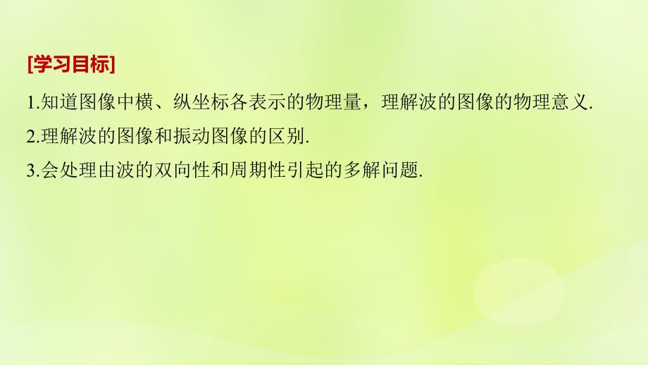 2018-2019版高中物理 第二章 机械波 3 波的图像课件 教科版选修3-4_第2页