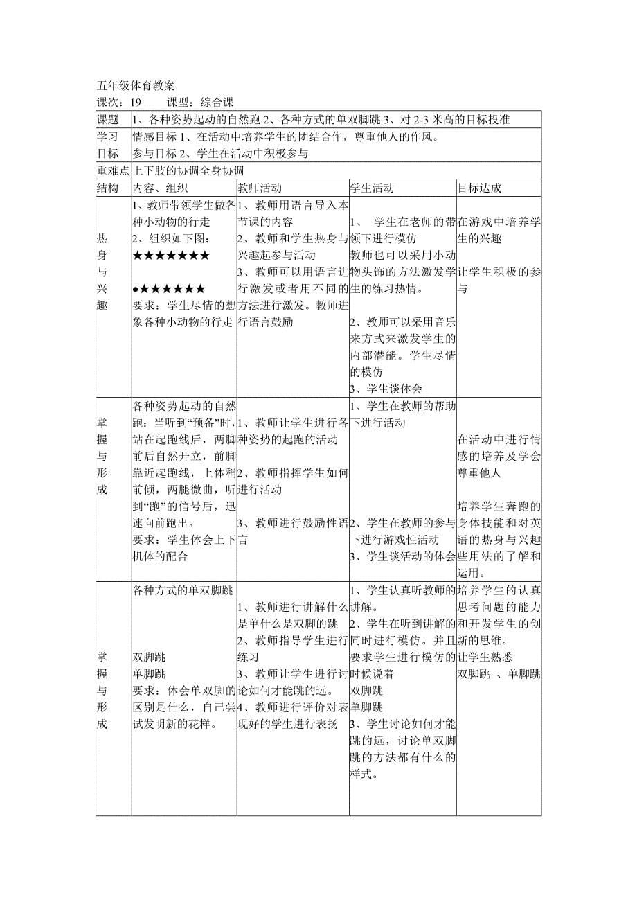 五年级体育教案18-22_第5页