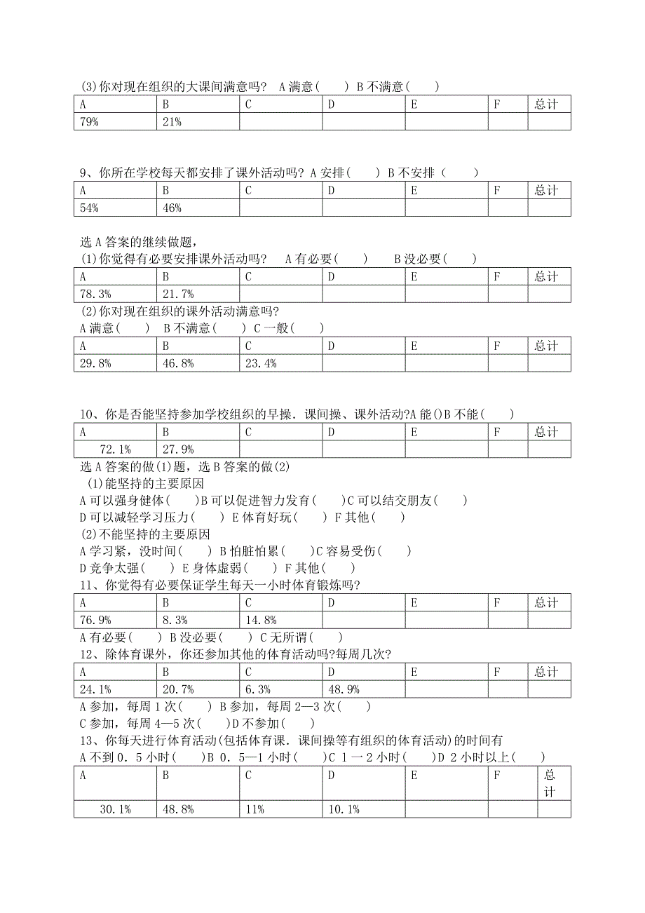 一小时调查问卷统计_第3页